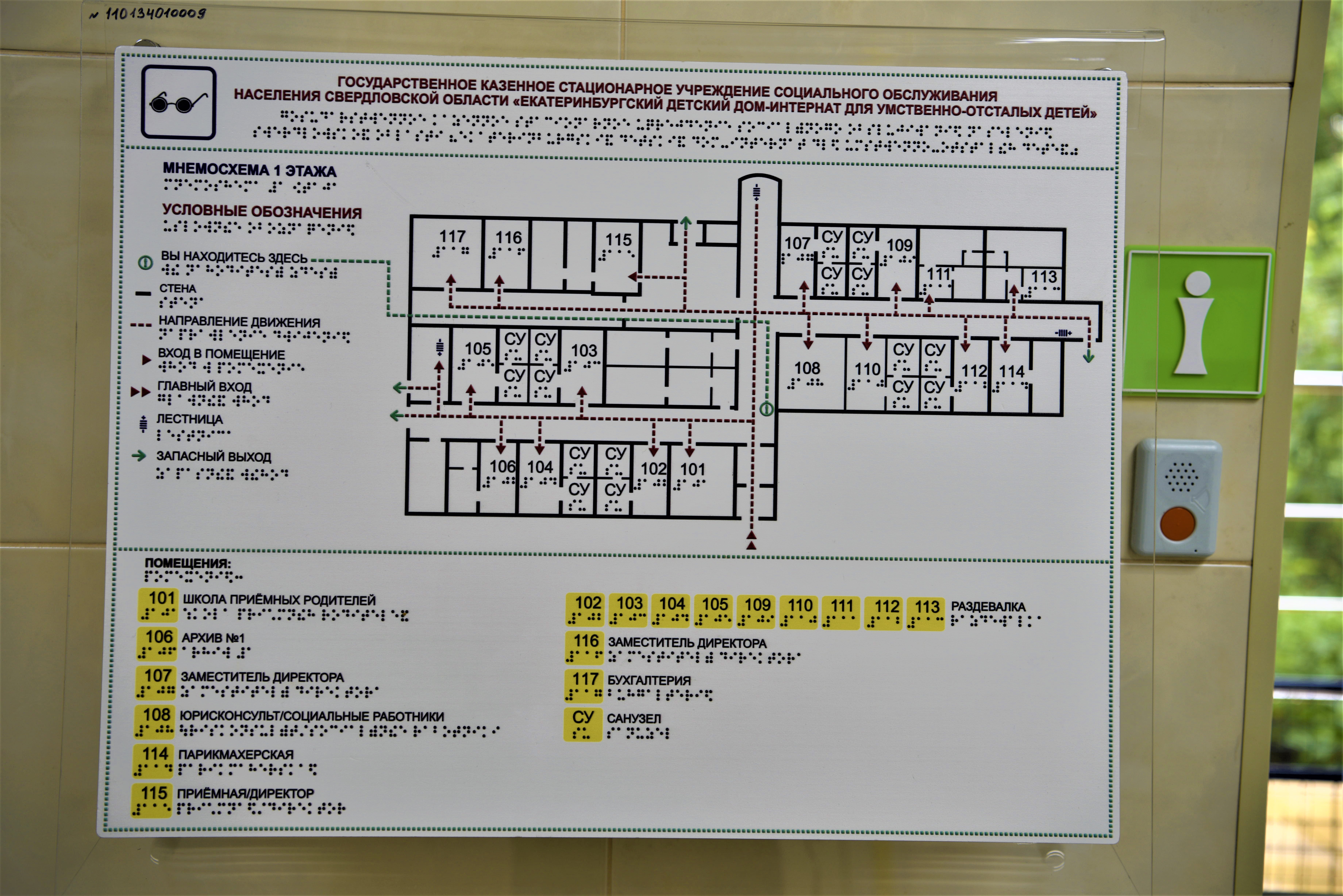 Стандартная мнемосхема с настенным креплением, тактильно-звуковой информатор